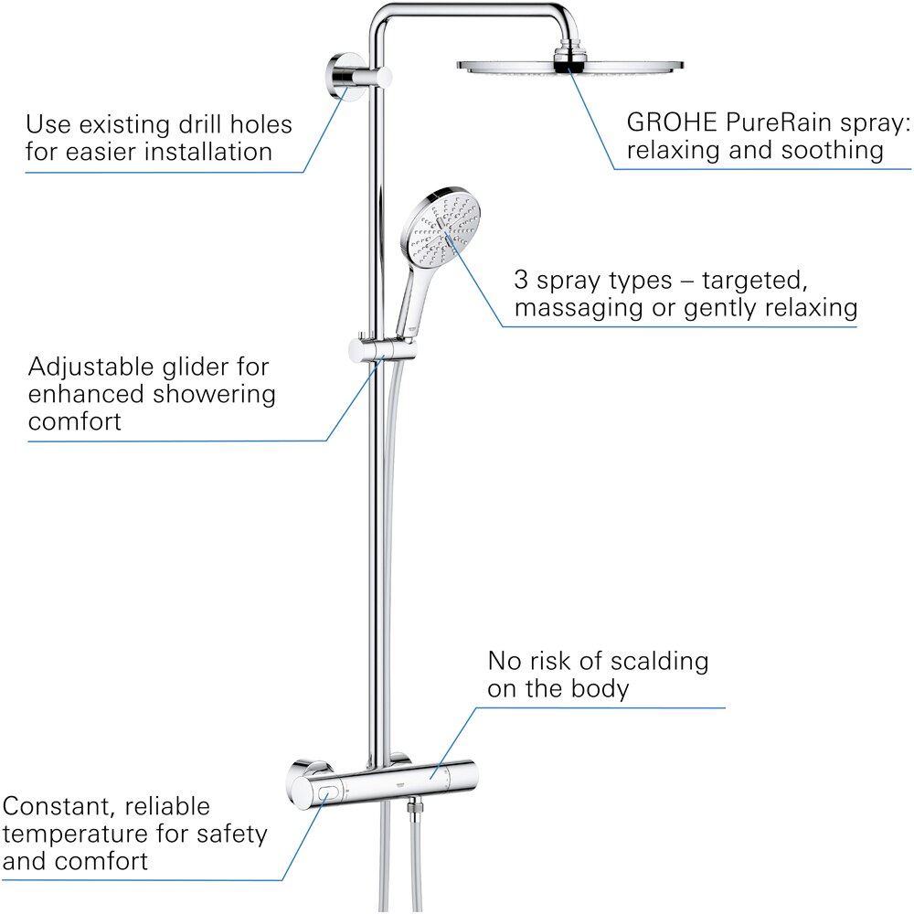 Sistem dus GROHE Rainshower SmartActive 310 27966001, termostat, 1 functie, crom