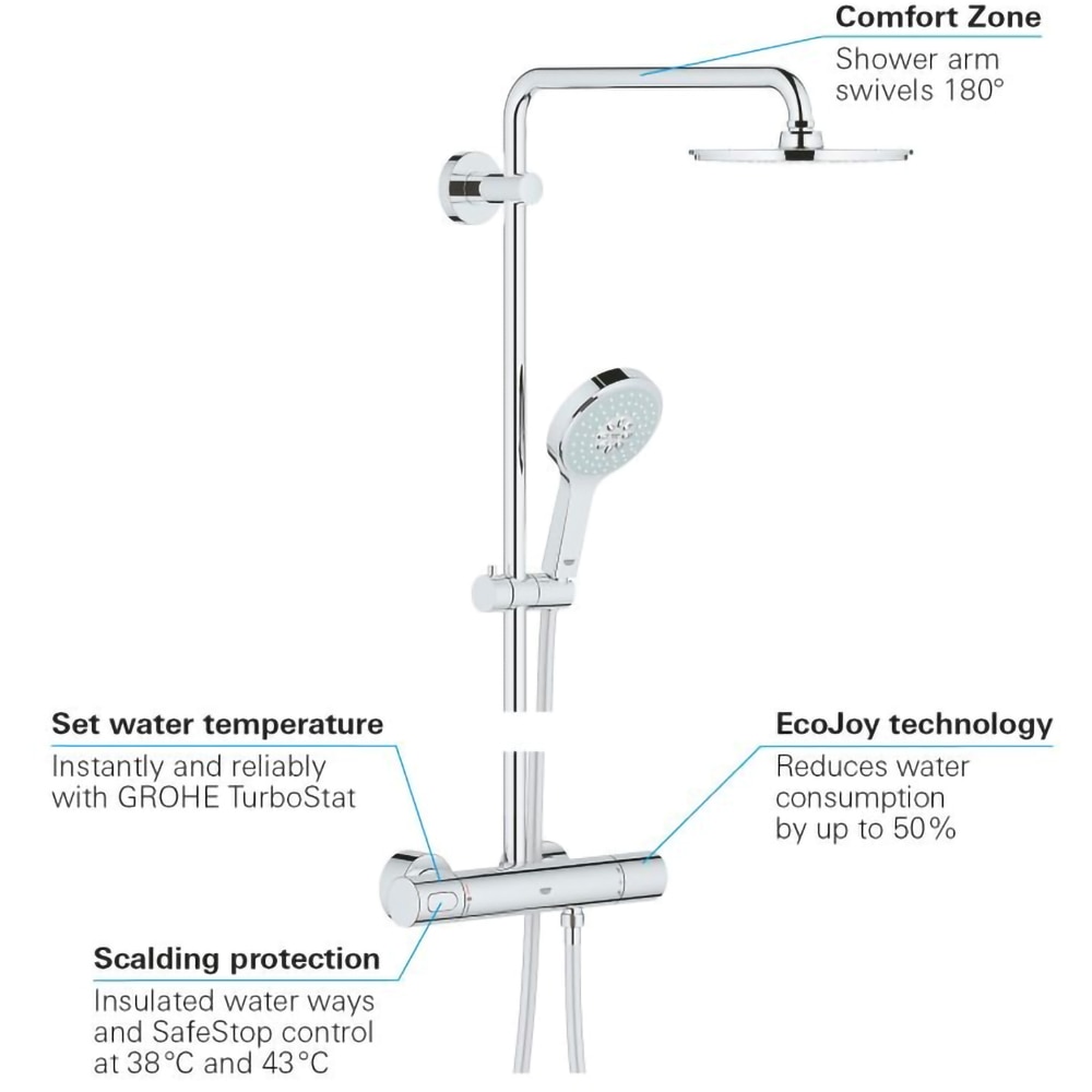 Sistem dus GROHE Rainshower 210 27967000, termostat, 3 functii, crom