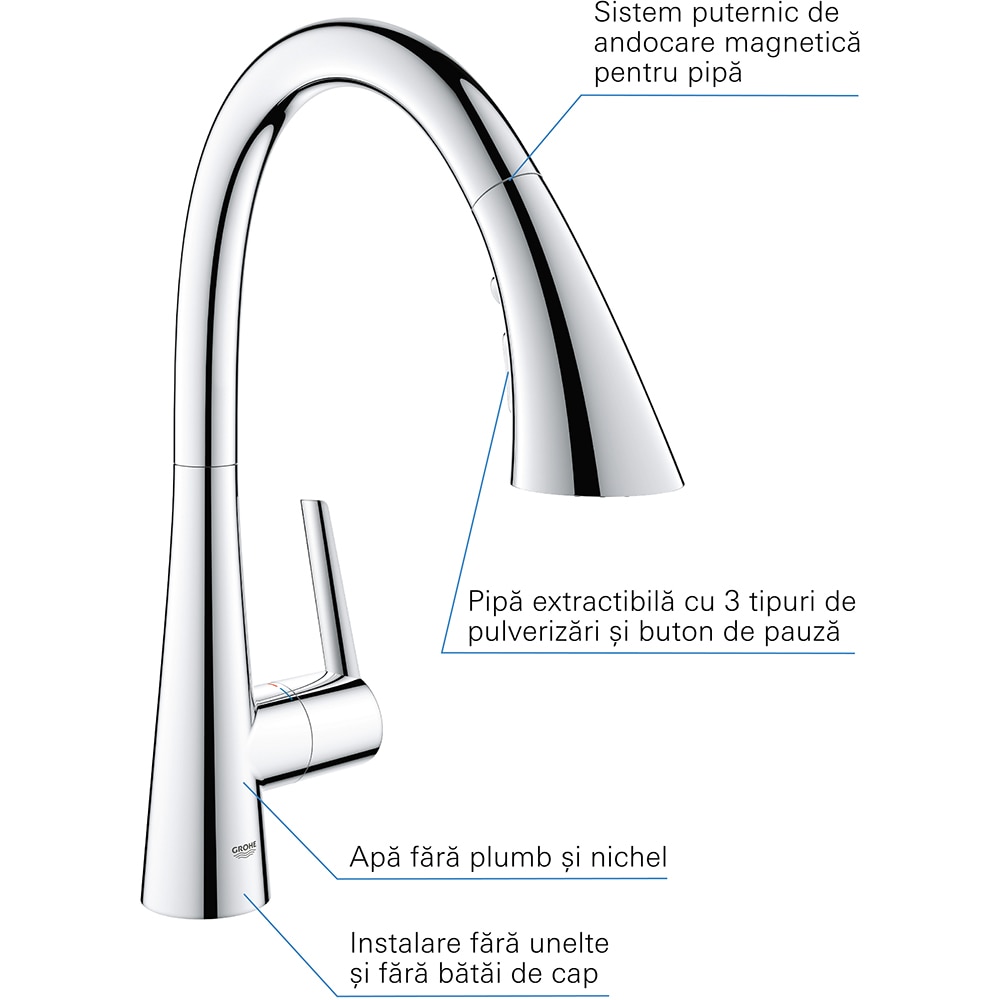 Baterie bucatarie GROHE Zedra 32294002, dus extractibil, alama, crom