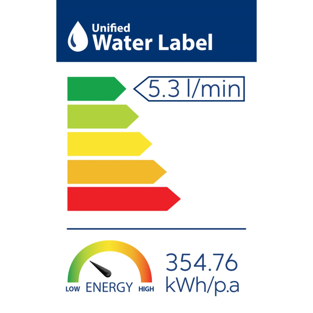 Baterie lavoar FERRO Vitto Verdeline BVI2LVL, alama sanitara, argintiu