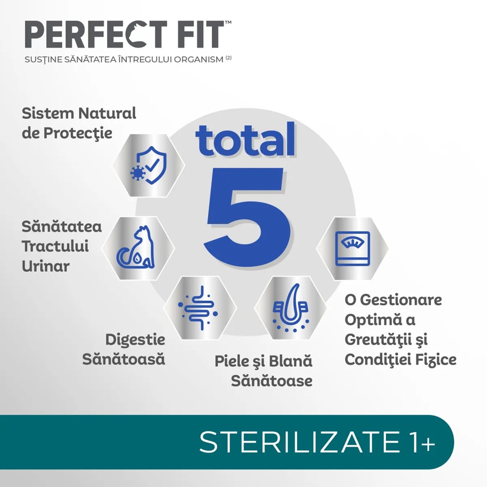 Hrana uscata pentru pisici PERFECT FIT Sterile, Adult, Pui, 750 g