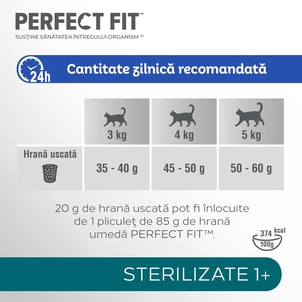 Hrana uscata pentru pisici PERFECT FIT Sterile, Adult, Pui, 750 g