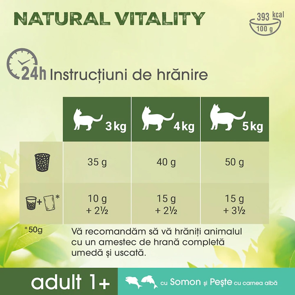 Hrana umeda pentru pisici PERFECT FIT Natural Vitality, Adult, Somon si peste, 650 g