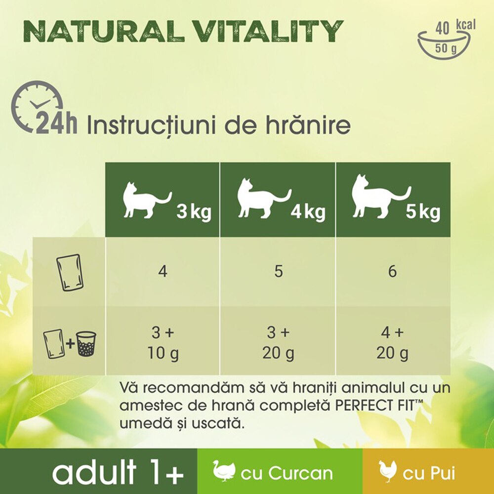 Hrana umeda pentru pisici PERFECT FIT Natural Vitality, Adult, Pui si curcan, 6 x 50 g