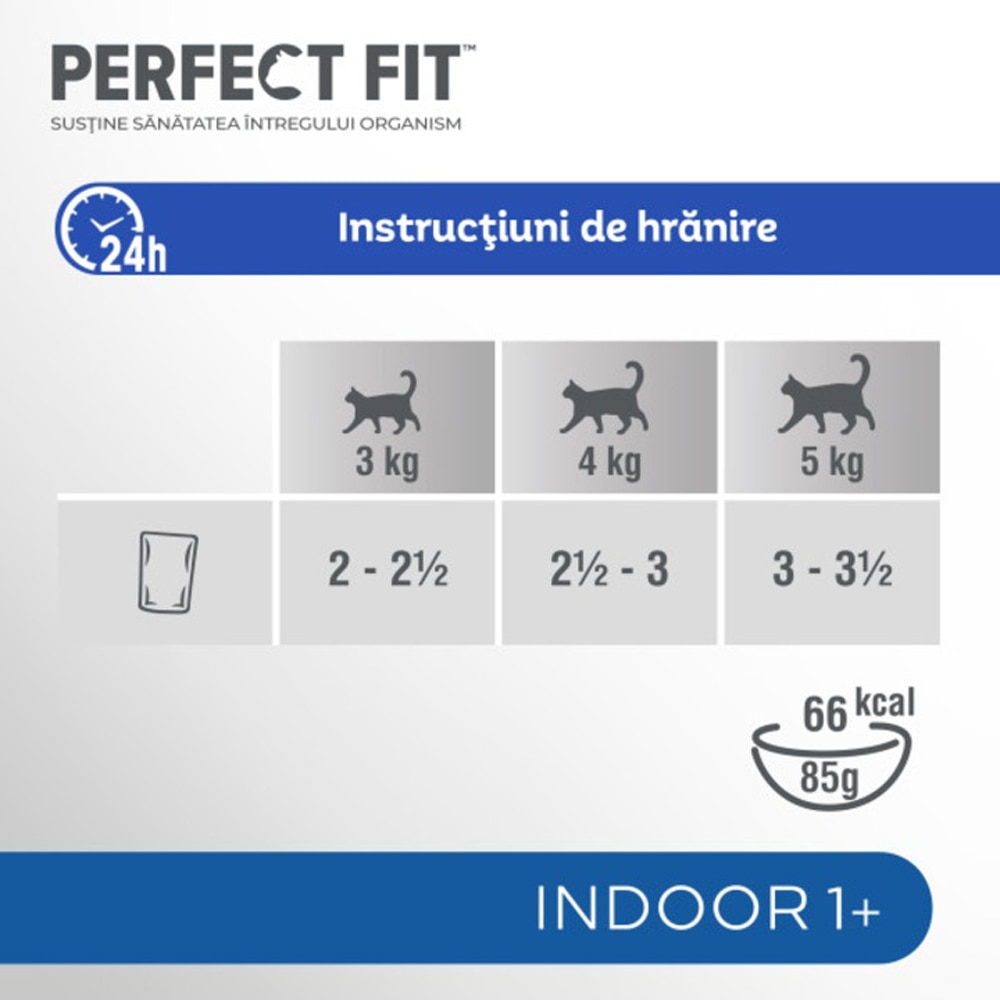 Hrana umeda pentru pisici PERFECT FIT Indoor, Adult, Pui, 12 x 85 g