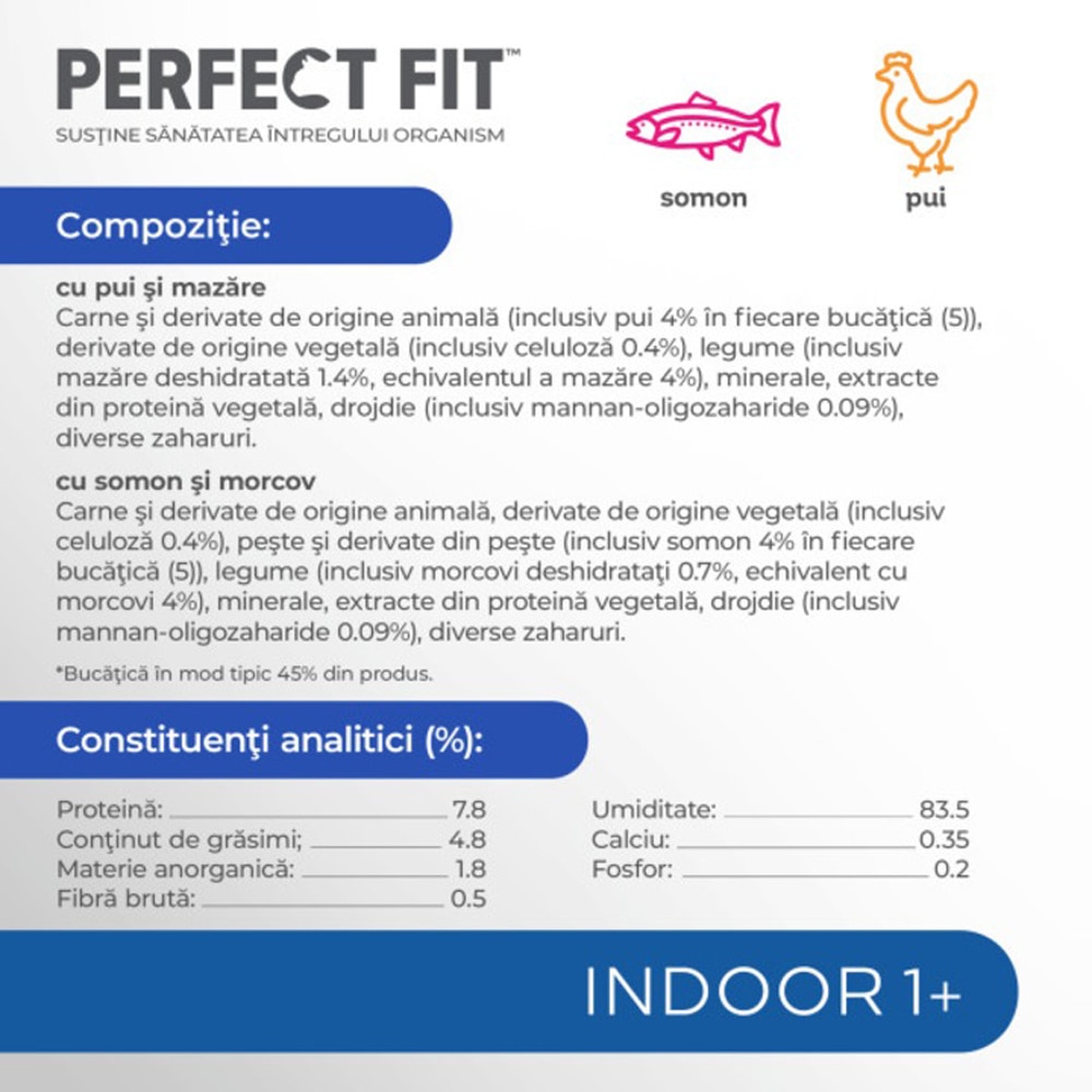 Hrana umeda pentru pisici PERFECT FIT Indoor, Adult, Pui si somon, 13 x 4 x 85 g