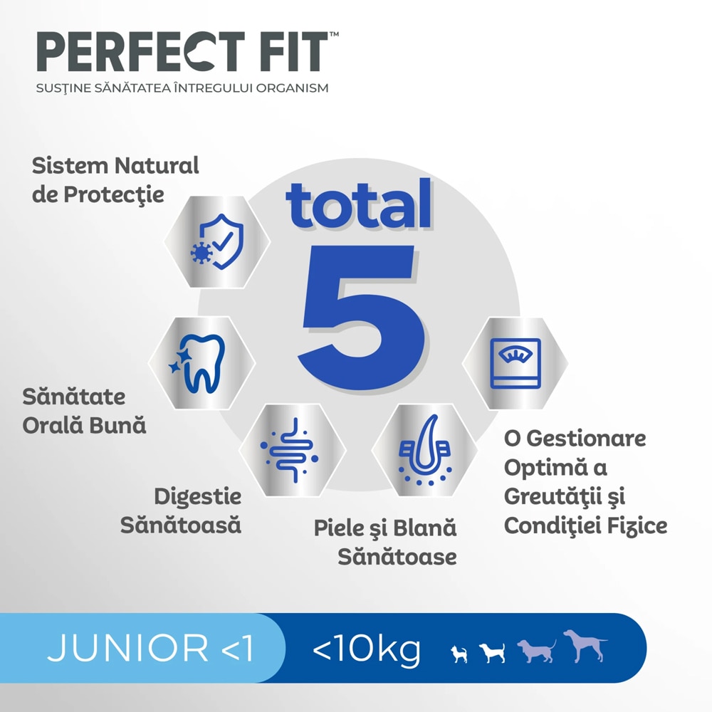 Hrana uscata pentru caini PERFECT FIT, Junior, Pui, 825 g