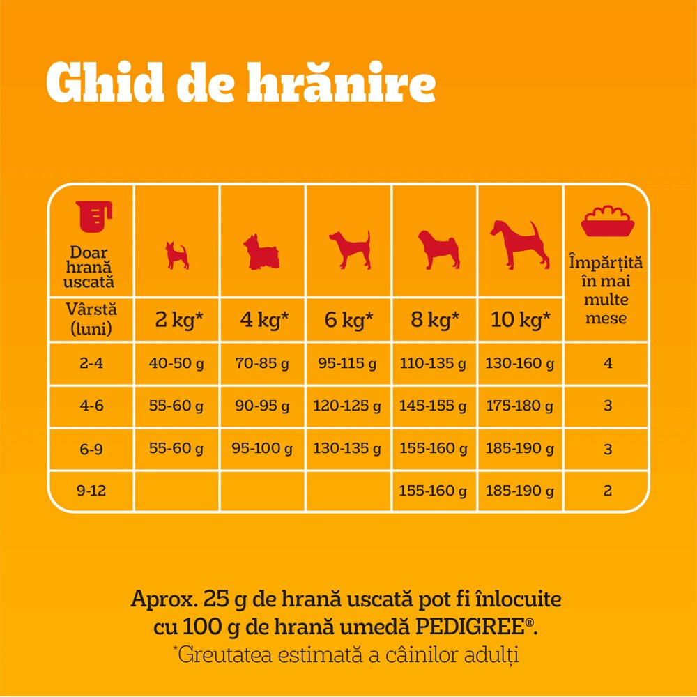 Hrana uscata pentru caini PEDIGREE, Junior, Pasare si Legume, 1.4 kg
