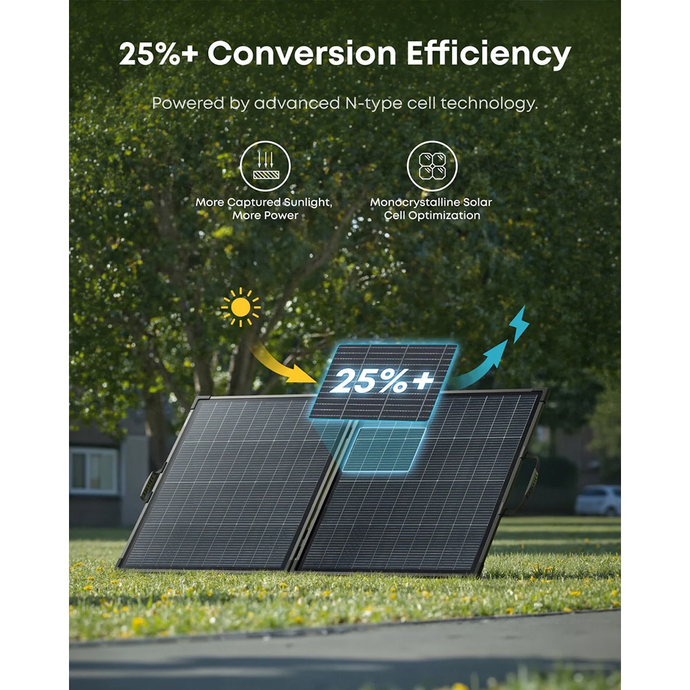 Panou solar ANKER Solix PS200, 200W, IP68
