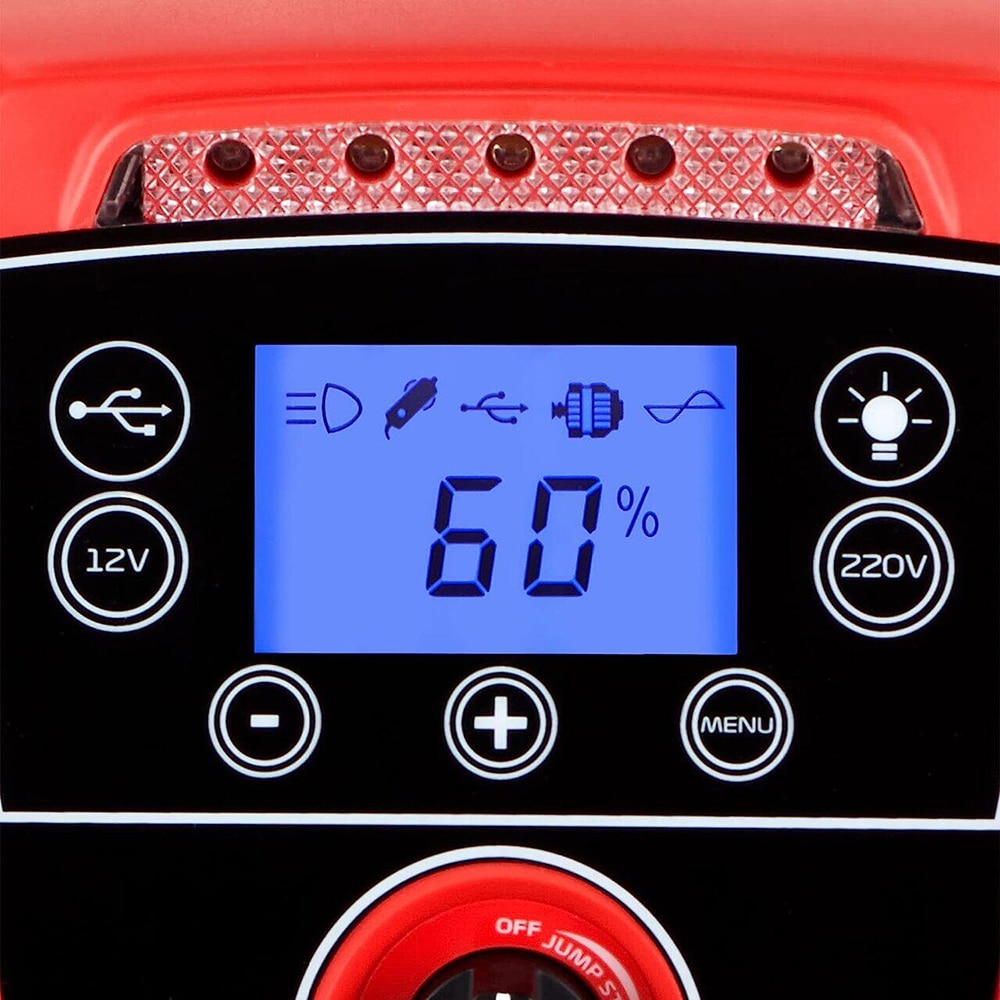 Robot pornire 4in1 FORMULA 1 Jumpstarter PJ125, 12V, 1250A, USB, compresor, lampa led, rosu