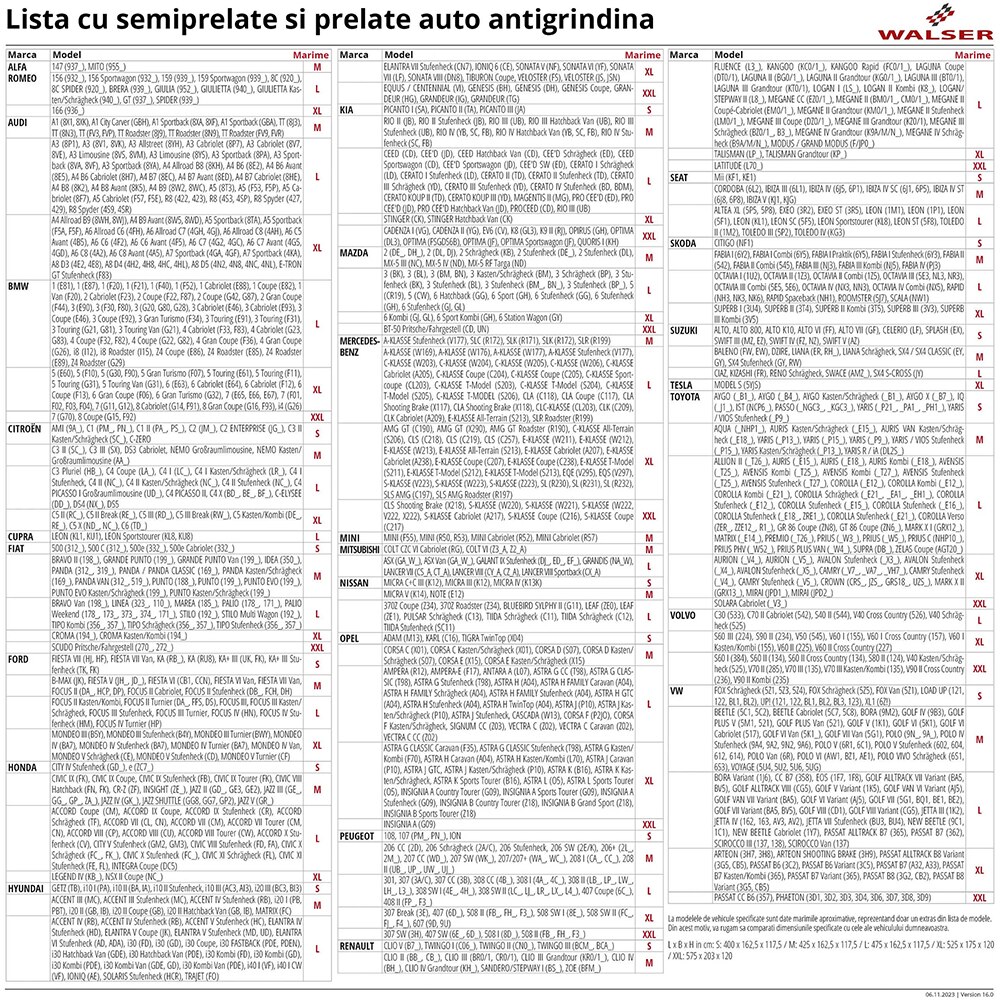 Prelata auto WALSER Perma Protect S, 400 x 162 x 117 cm, gri