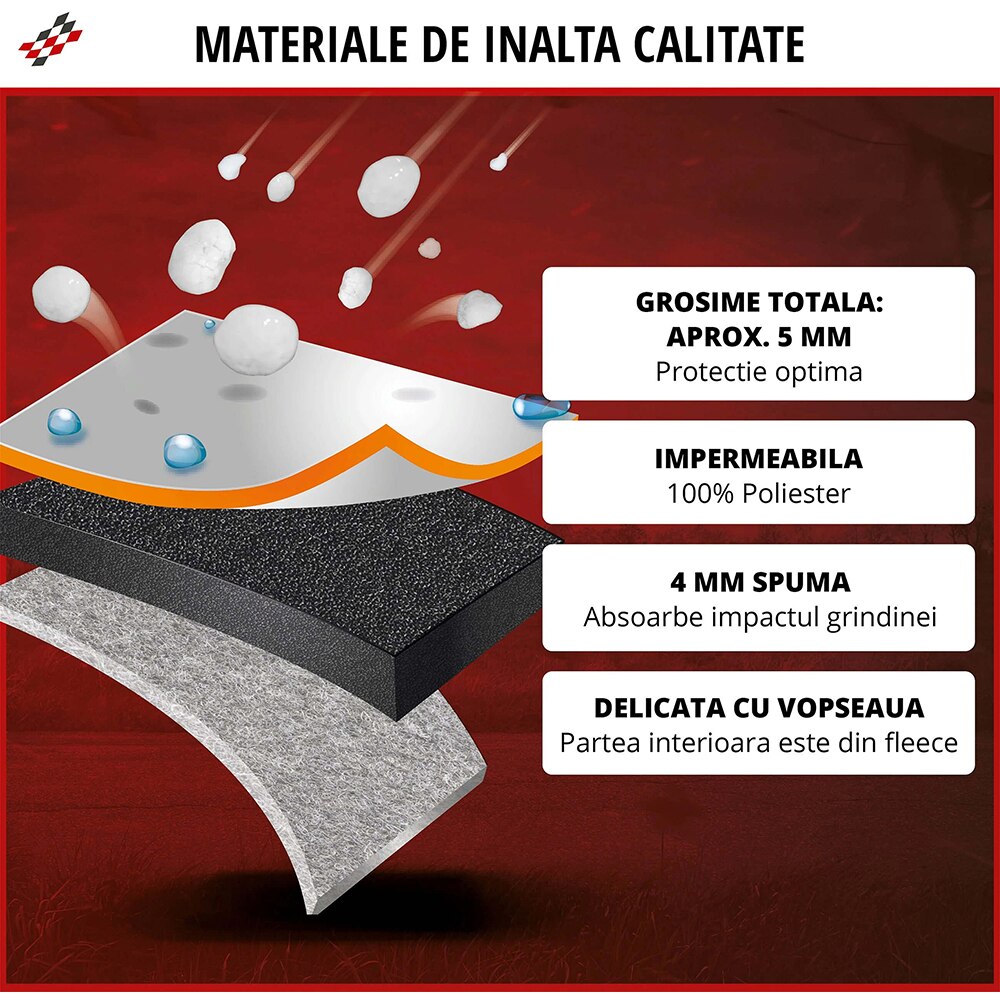 Prelata auto WALSER Perma Protect S, 430 x 165 x 145 cm, gri