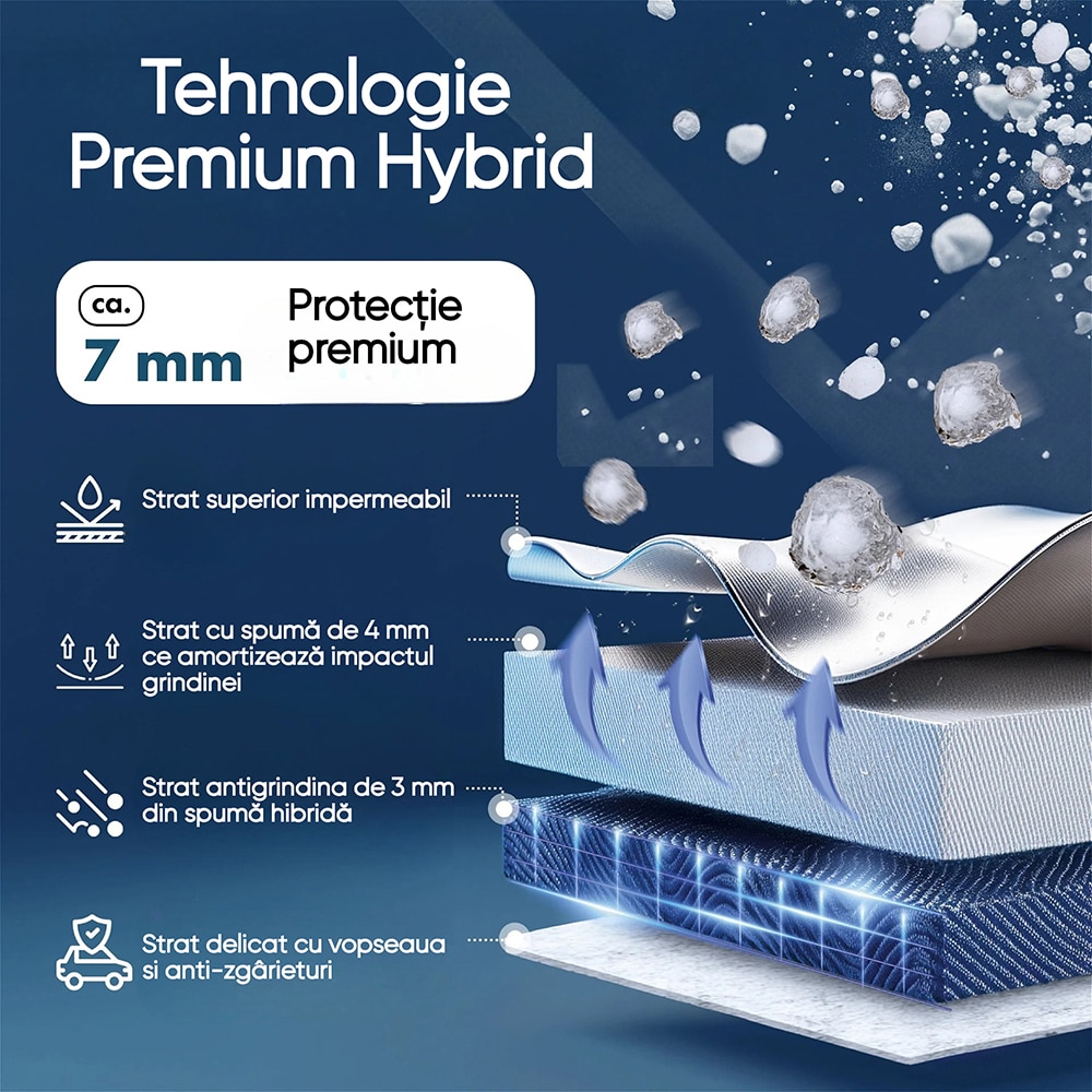Prelata auto WALSER Premium Hybrid M, 460 x 175 x 145 cm, gri