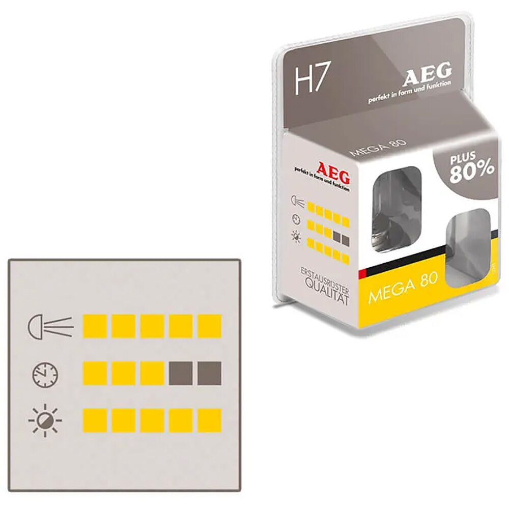 Becuri auto AEG Mega Plus, H7, 55W, 2buc