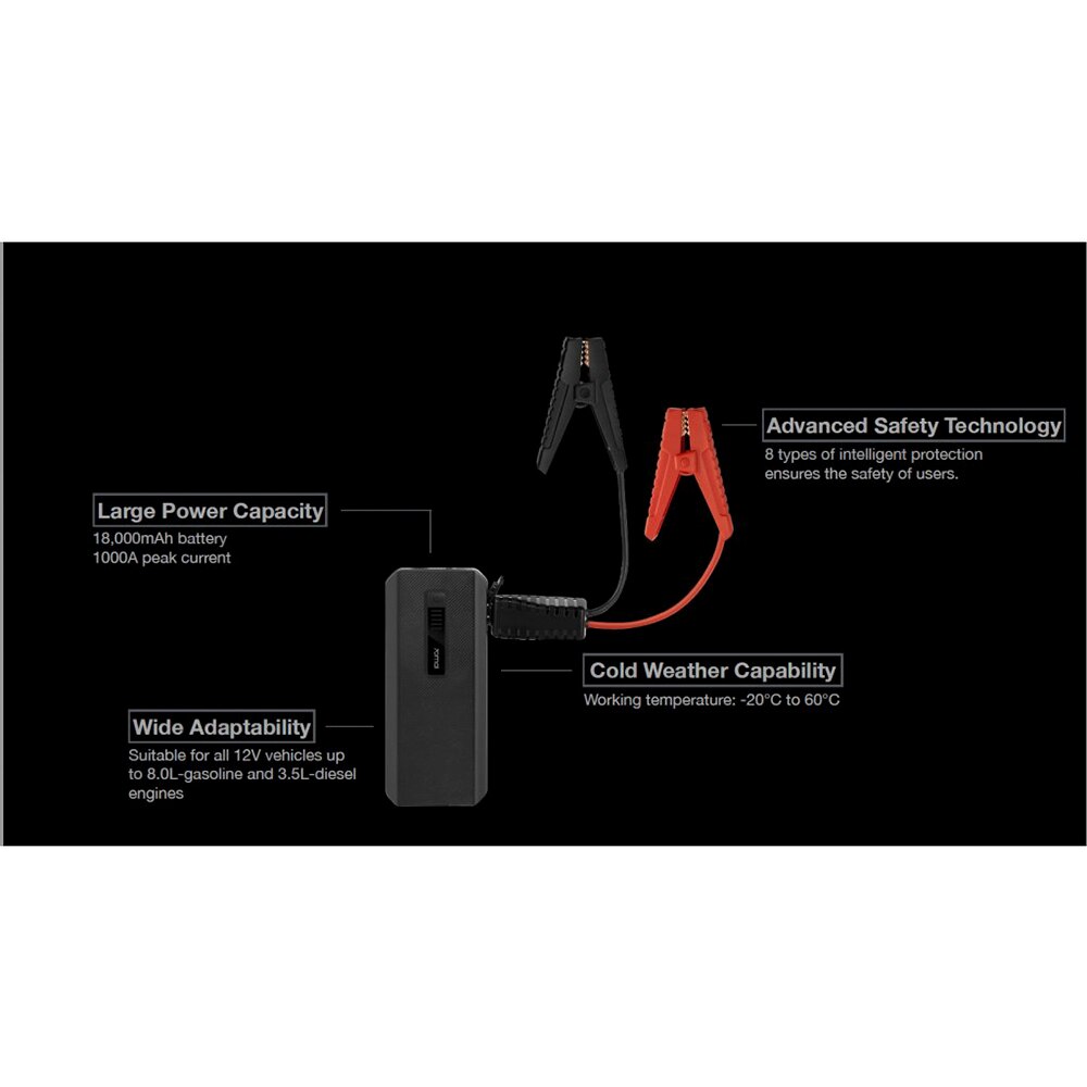 Robot pornire 70MAI Max MiDrive PS06, 1800mAh, 1000A