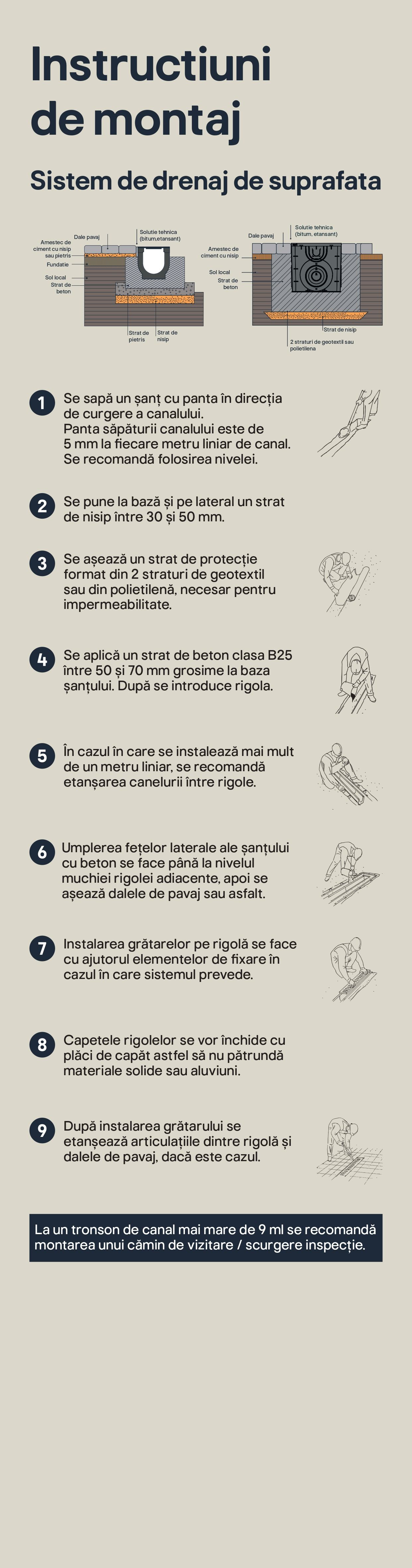 Capat plastic Rigola Stpark, 7 cm, negru  Vodaland