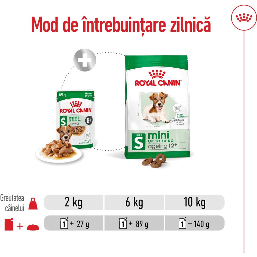 Hrana umeda pentru caini ROYAL CANIN SHN Mini Ageing, Senior, 85 g