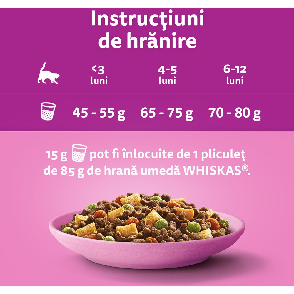Hrana uscata pentru pisici WHISKAS, Junior, Pui, 1.4 kg