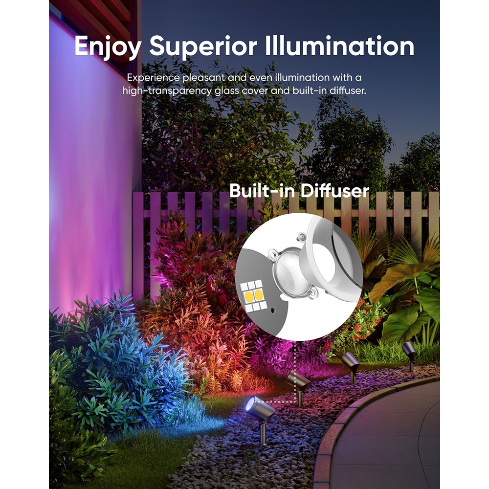 Reflector smart EUFY Spotlights, E10, IP65, negru