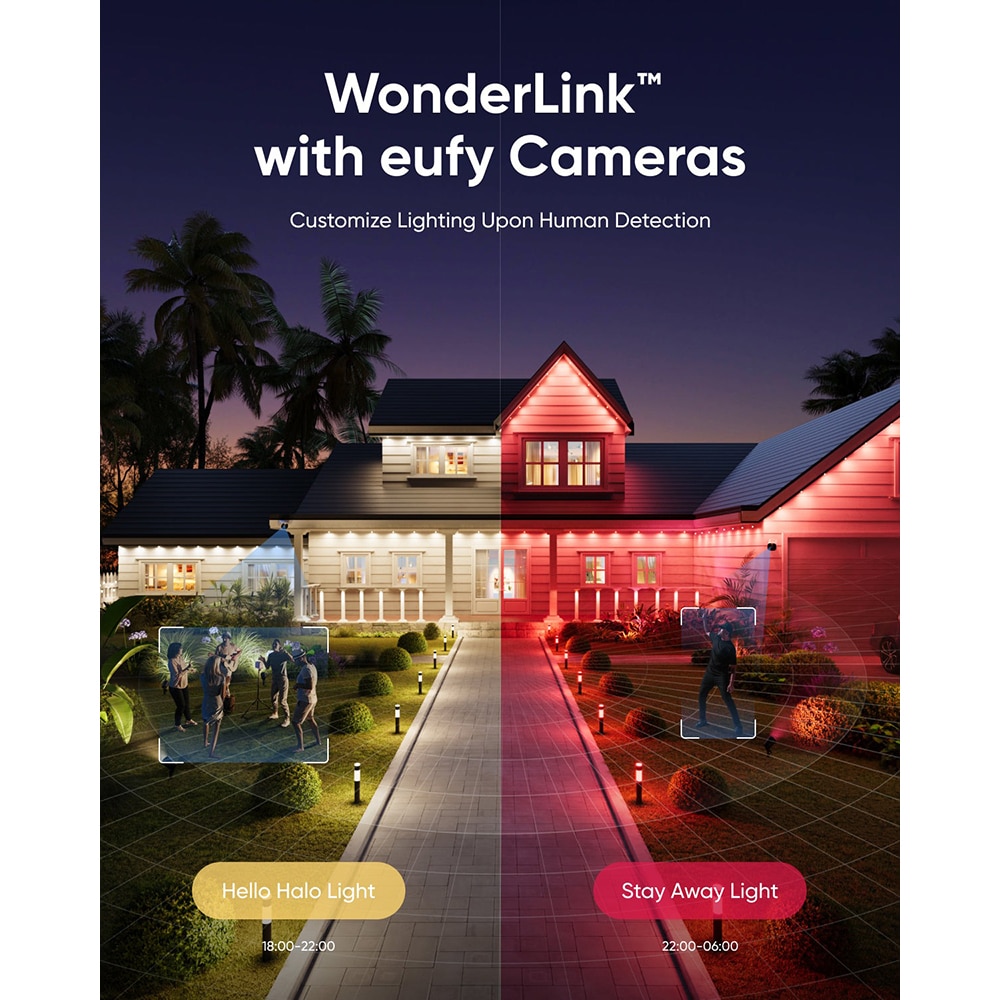 Reflector smart EUFY Spotlights, E10, IP65, negru