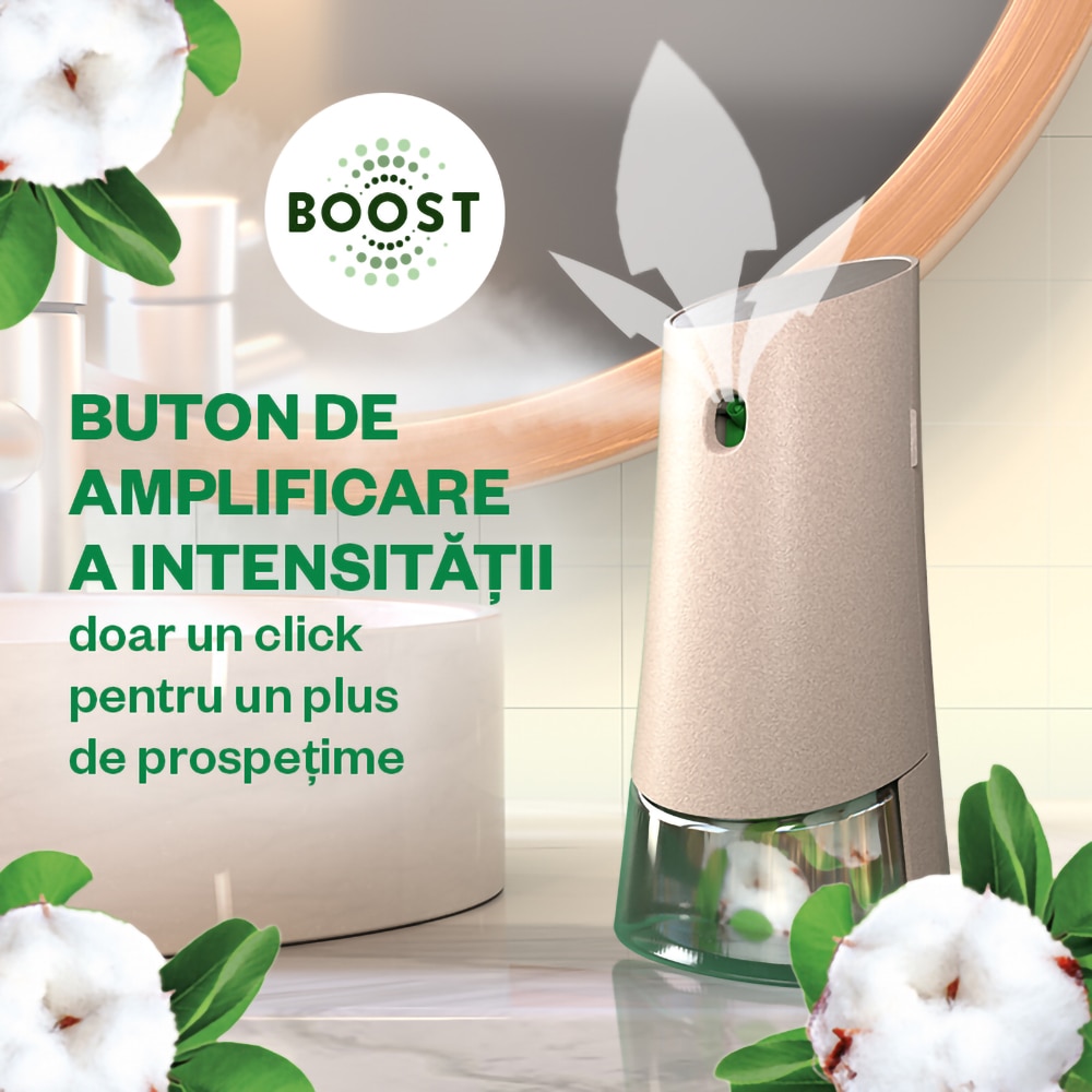 Odorizant de camera automat fara aerosoli AIR WICK, Bumbac proaspat, 228 ml