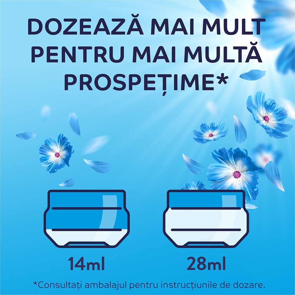 Balsam de rufe LENOR Fresh Air, Fresh Wind, 504 ml, 36 spalari