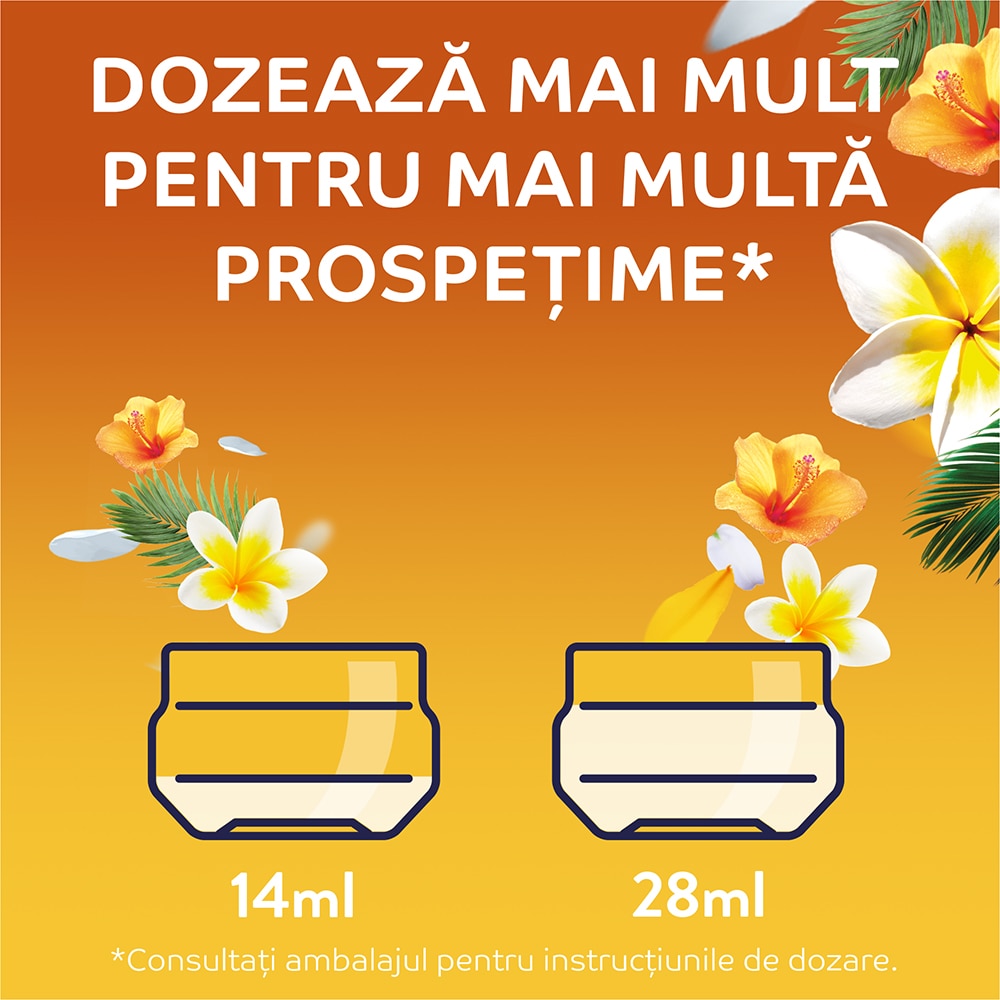 Balsam de rufe LENOR Fresh Air, Tropical Sunset, 1204 ml, 86 spalari