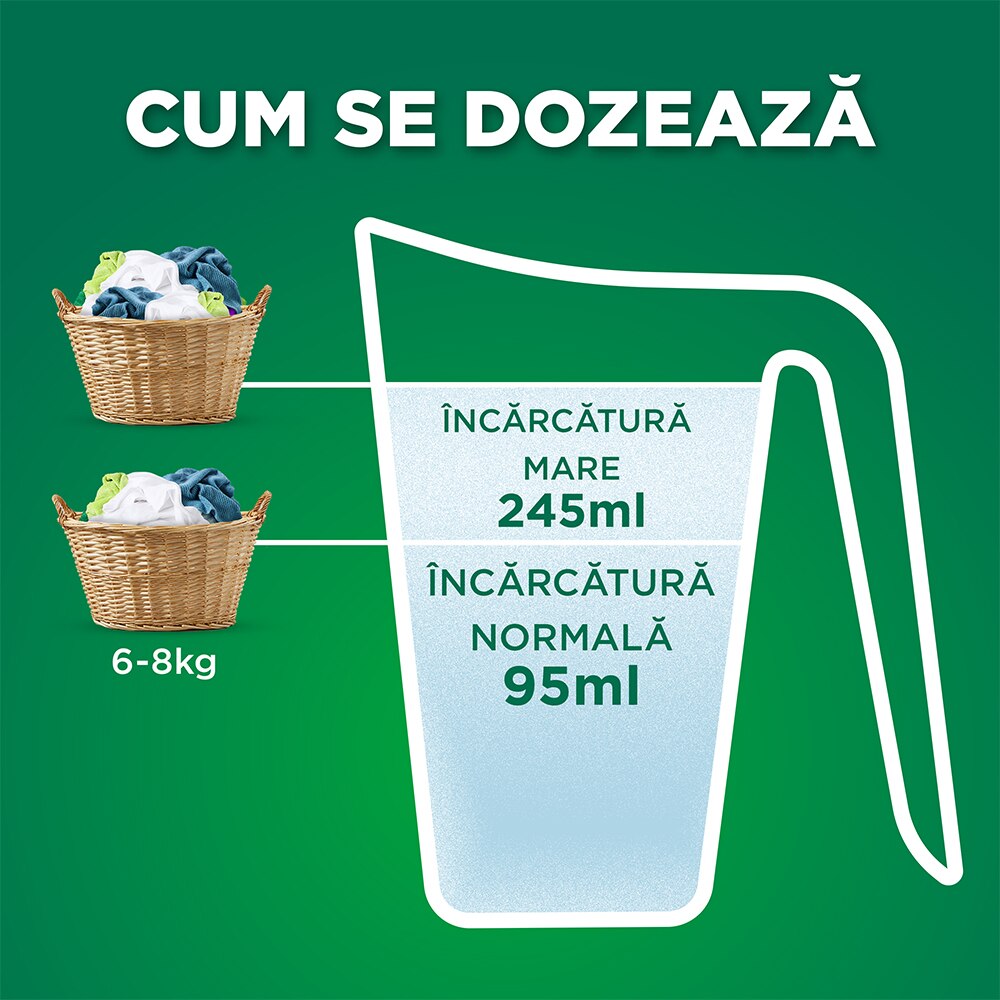 Detergent automat ARIEL Color, 3.9 kg, 60 spalari