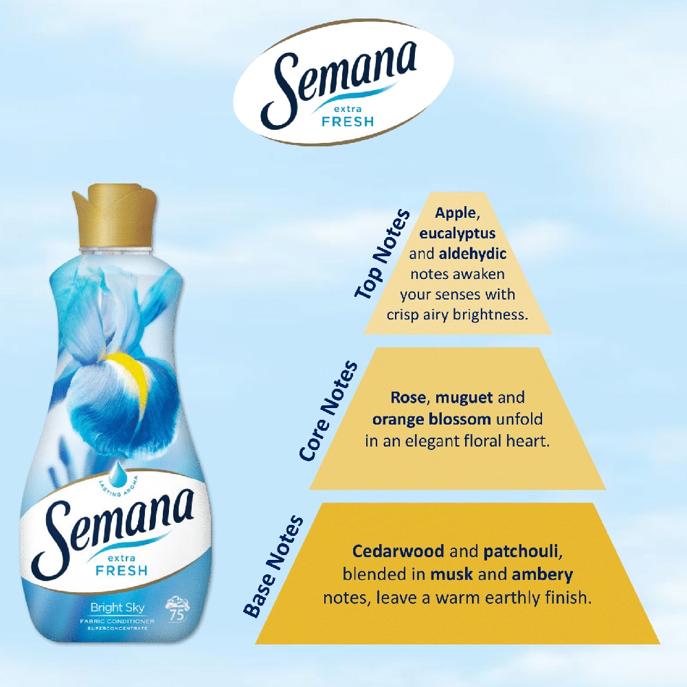 Balsam de rufe SEMANA Extra Fresh Bright Sky, 1.5 l, 75 spalari