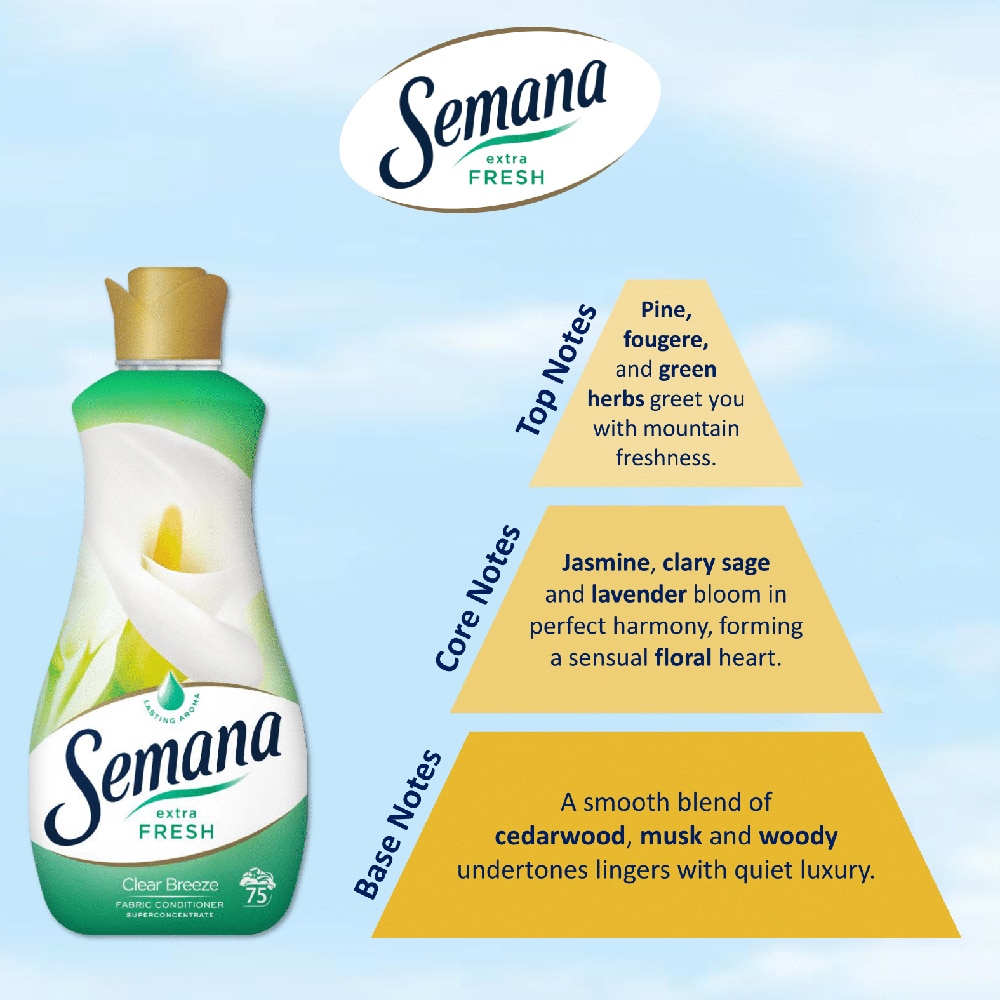Balsam de rufe SEMANA Extra Fresh Clear Breeze, 1.5 l, 75 spalari