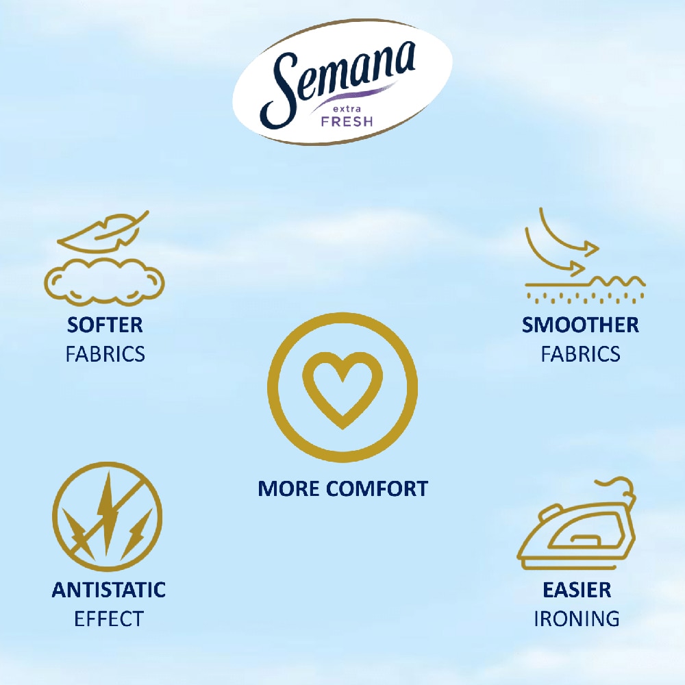 Balsam de rufe SEMANA Extra Fresh Clear Breeze, 1.5 l, 75 spalari