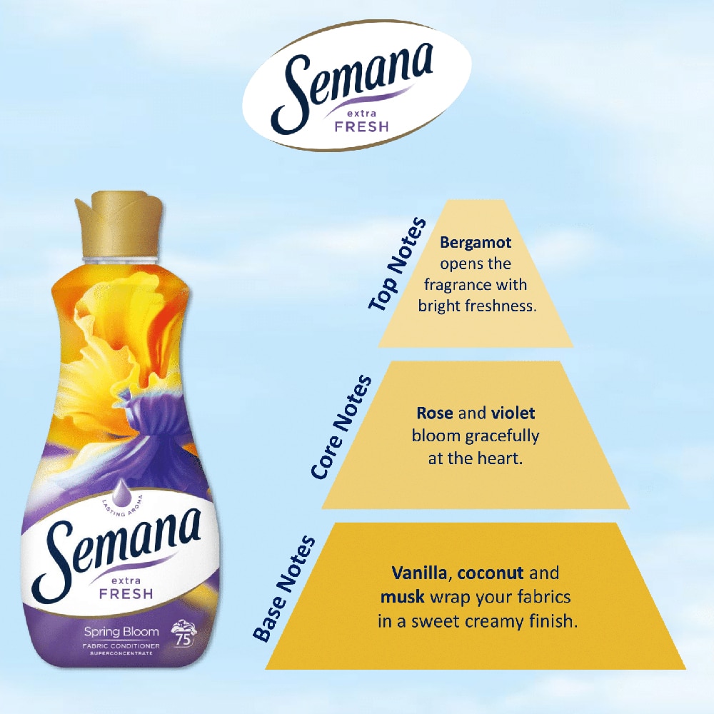 Balsam de rufe SEMANA Extra Fresh Spring Bloom, 1.5 l, 75 spalari