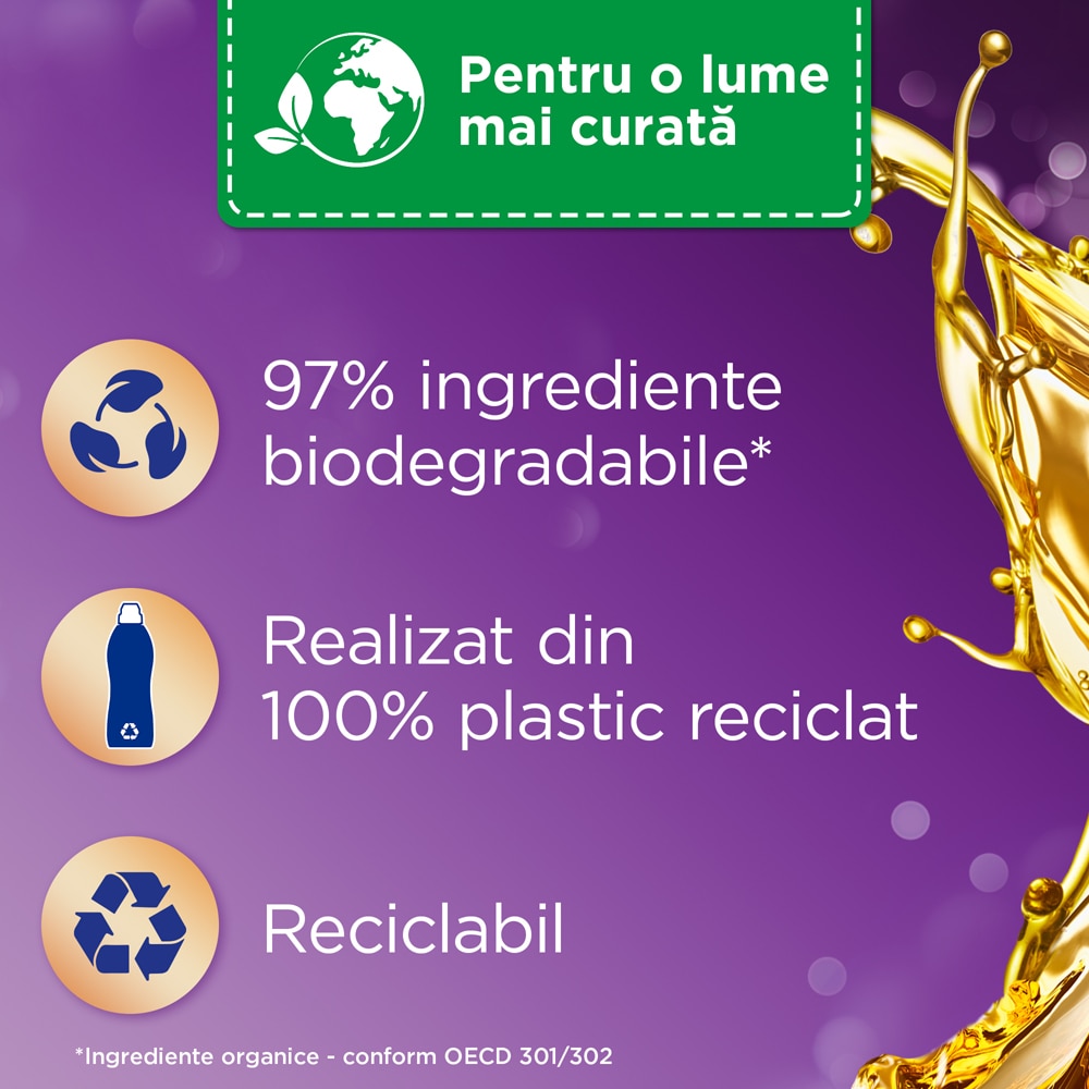 Balsam de rufe SILAN Aroma Therapy Dreamy Lotus, 1.1 l, 50 spalari