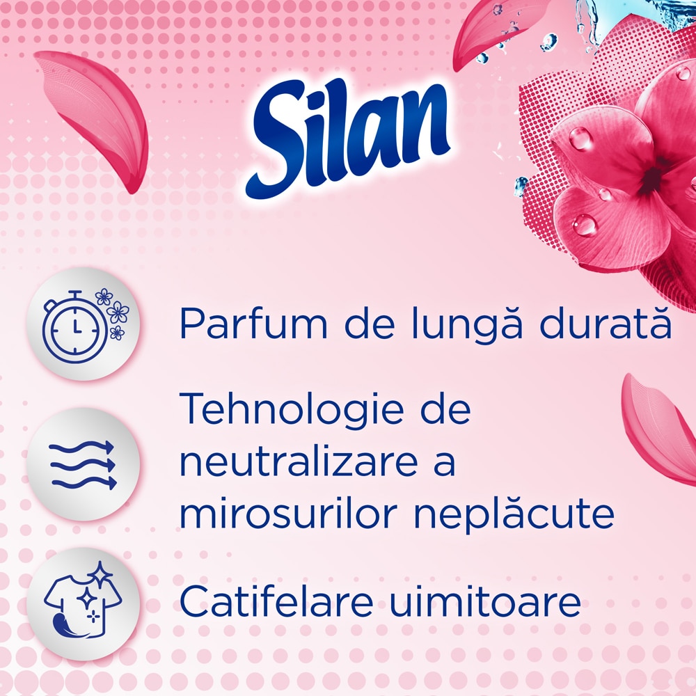 Balsam de rufe SILAN Fresh Control Floral Crisp, 1.1 l, 50 spalari