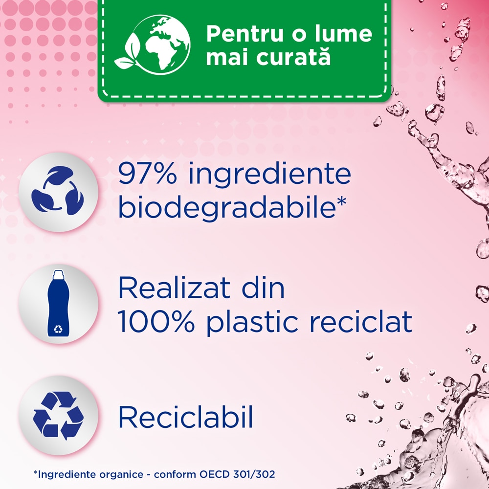 Balsam de rufe SILAN Fresh Control Floral Crisp, 1.1 l, 50 spalari