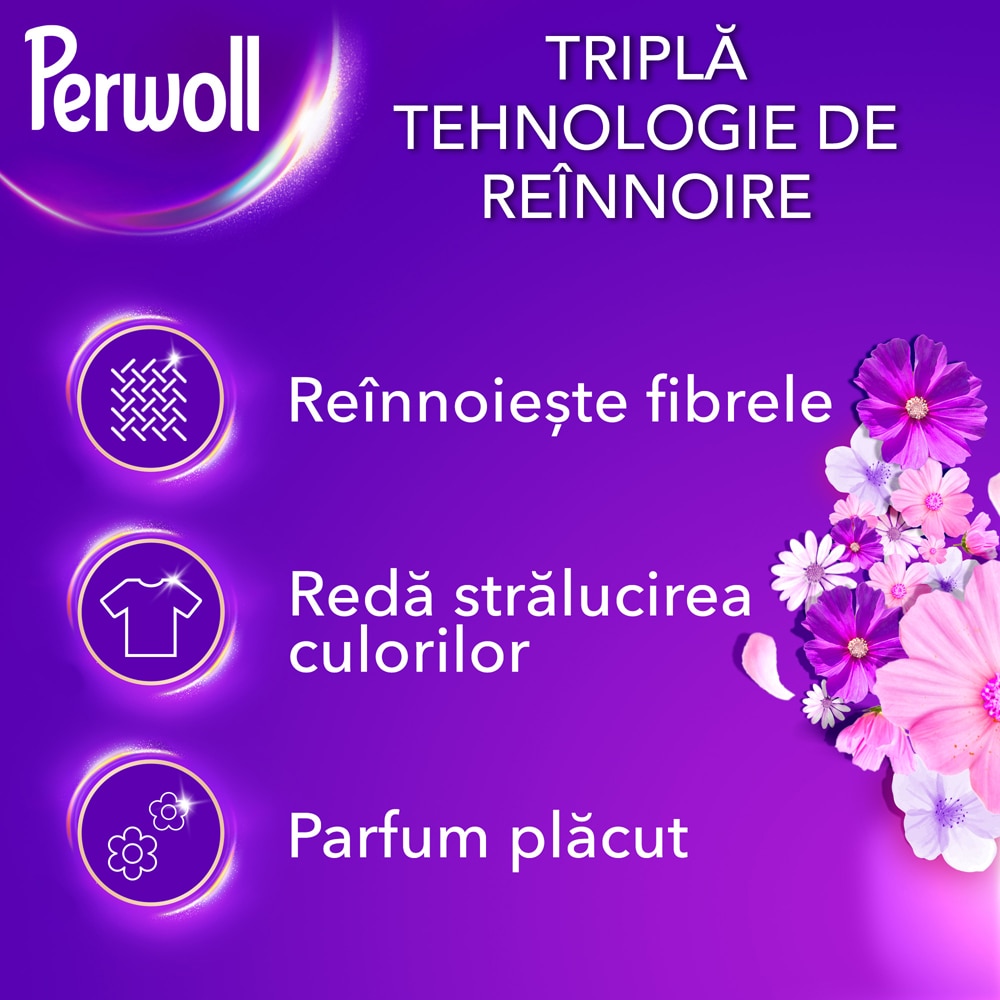 Detergent lichid PERWOLL Renew Blossom, 4 l, 80 spalari