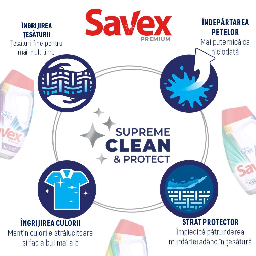 Detergent lichid SAVEX Premium White, 1.8 l, 45 spalari