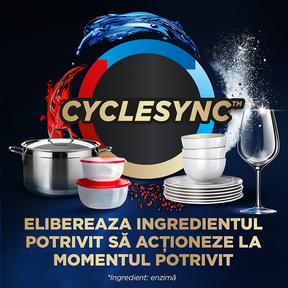 Detergent pentru masina de spalat vase FINISH Ultimate Plus Lemon, 72 capsule