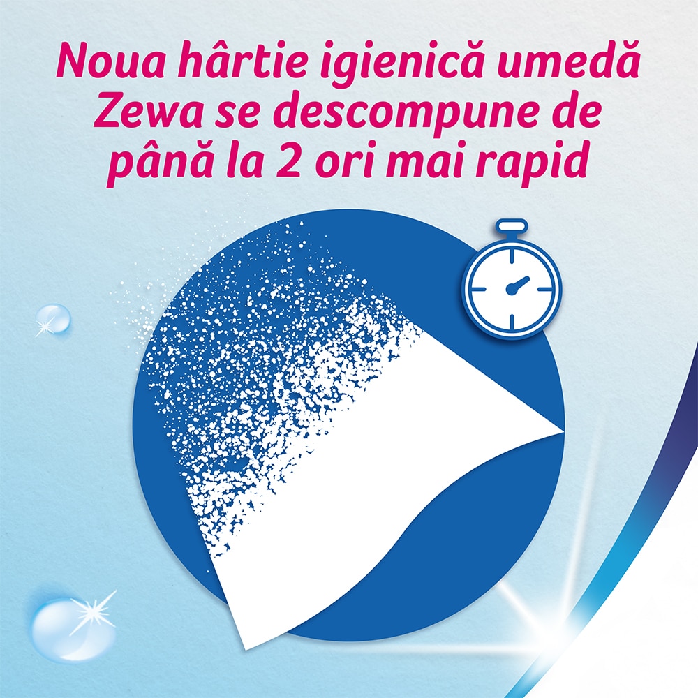 Hartie igienica umeda ZEWA Sensitive, 8 pachete, 42 bucati