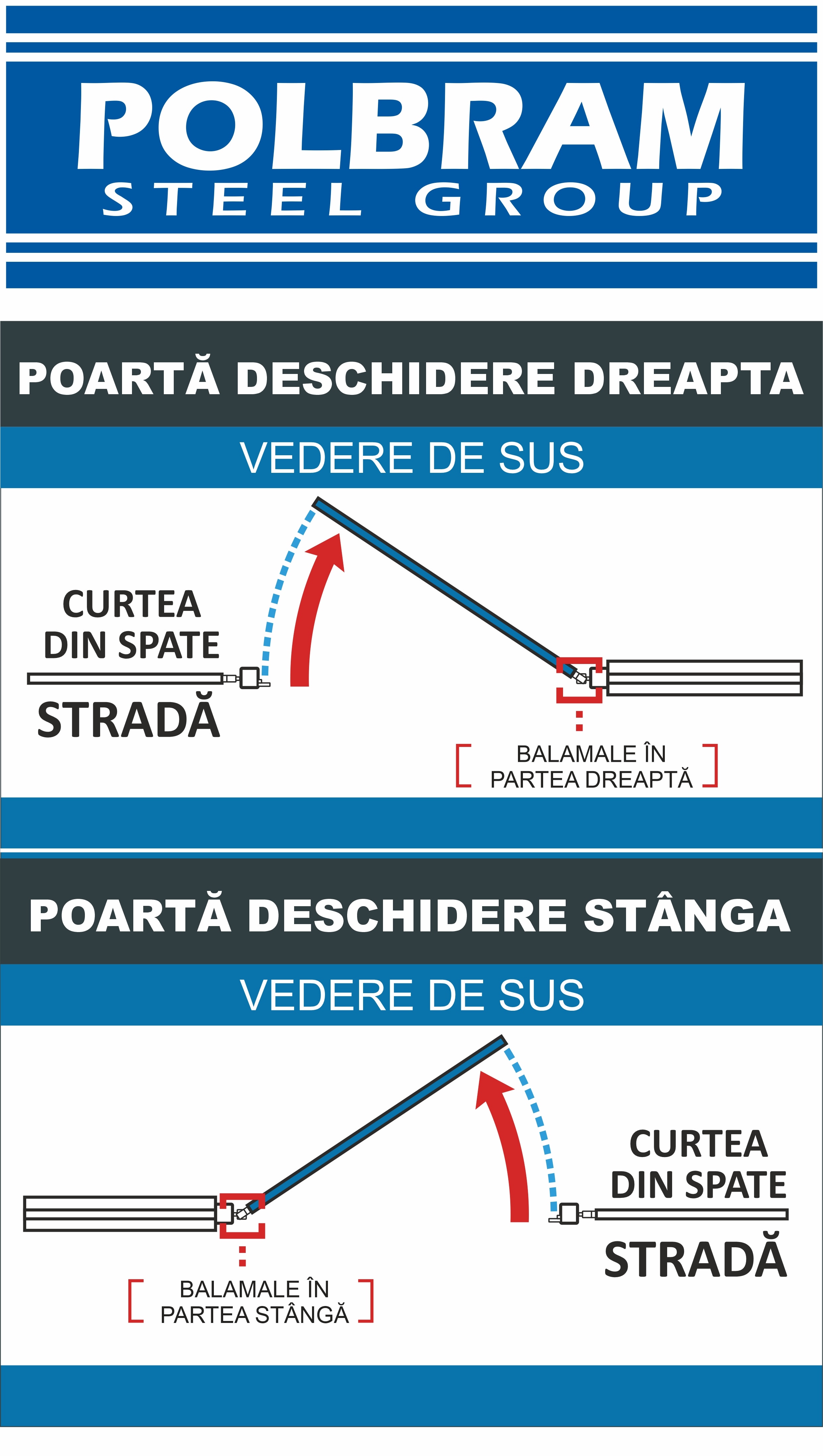 Poarta metalica pietonala Sara, metal, 90 x 180 cm, deschidere dreapta  Polbram