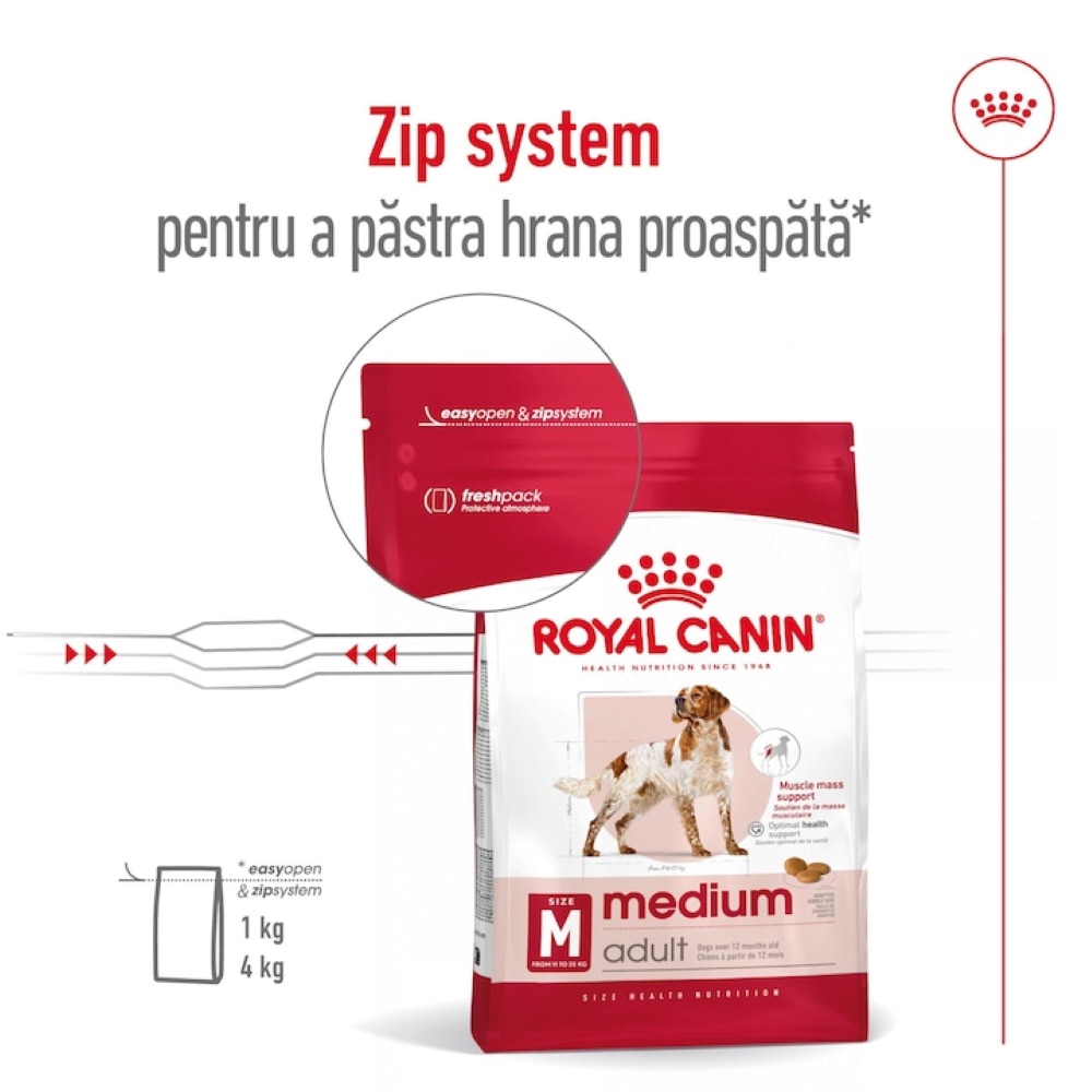 Hrana uscata pentru caini ROYAL CANIN SHN Medium, Adult, Pasare, 15 kg