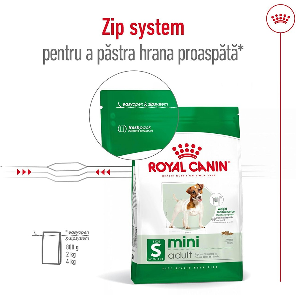 Hrana uscata pentru caini ROYAL CANIN SHN Mini, Adult, Pasare, 8 kg