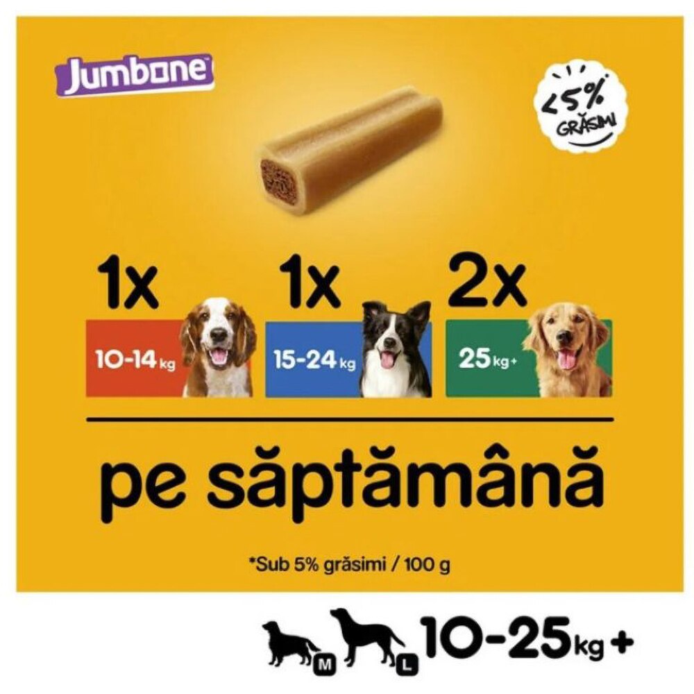 Recompensa pentru caini PEDIGREE Jumbone, Adult, Vita si pasare, 180 g