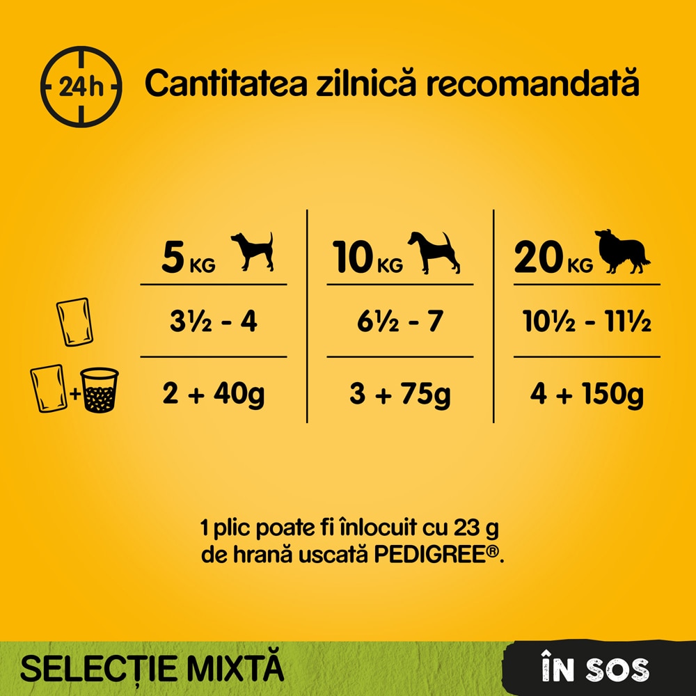 Hrana umeda pentru caini PEDIGREE, Adult, Megapack, 40 x 100g