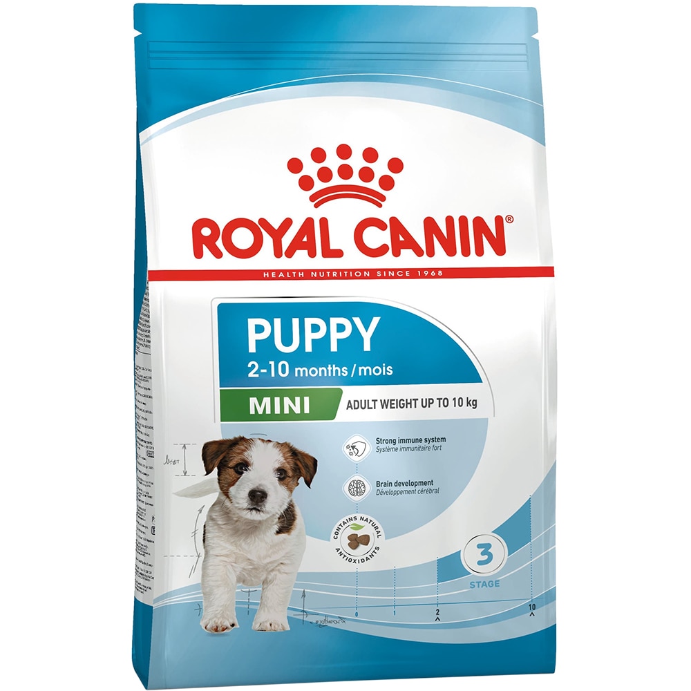 Hrana uscata pentru caini ROYAL CANIN SHN Mini, Junior, Pasare, 2 kg