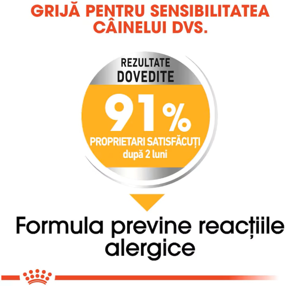 Hrana uscata pentru caini ROYAL CANIN CCN Mini Dermacomfort, Adult, Cereale, 3 kg