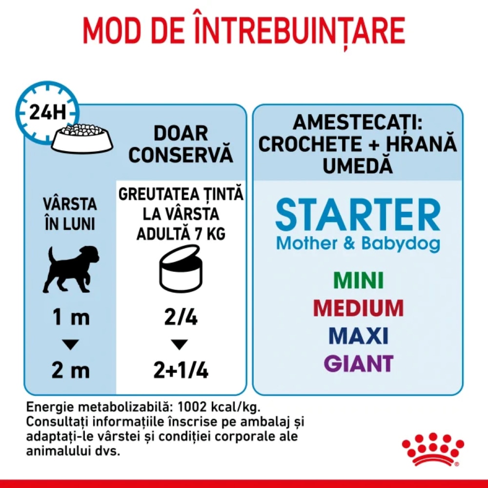 Hrana umeda pentru caini ROYAL CANIN SHN Starter Pate, Junior, Mix, 12 x 195g