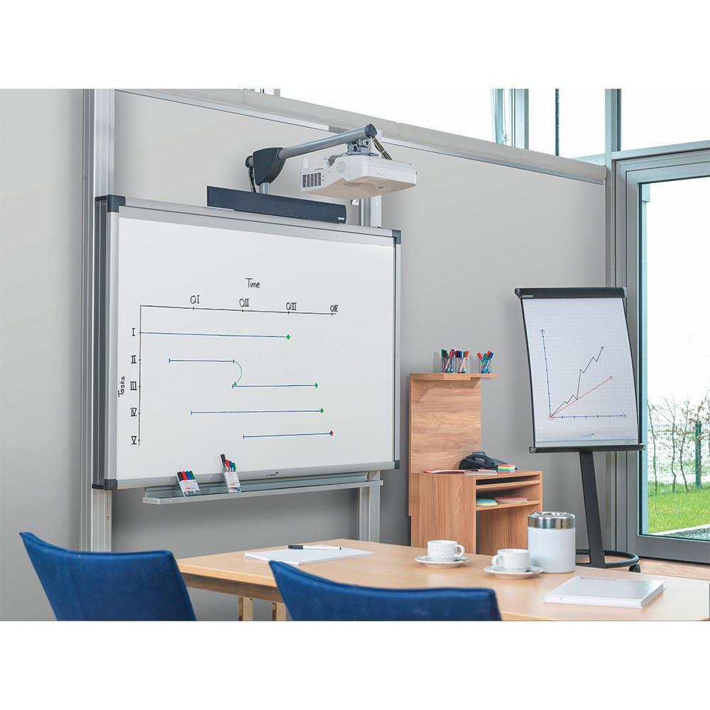 Marker pentru flipchart EDDING 380, 1.5-3 mm, 4 culori (negru, albastru, rosu, verde)