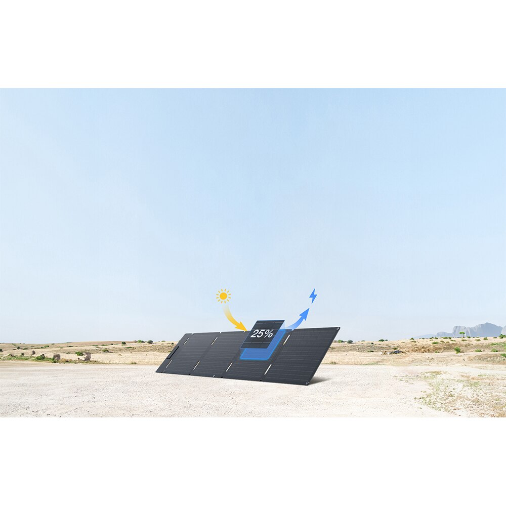 Panou solar portabil ECOFLOW, monocristalin, IP68, 60W