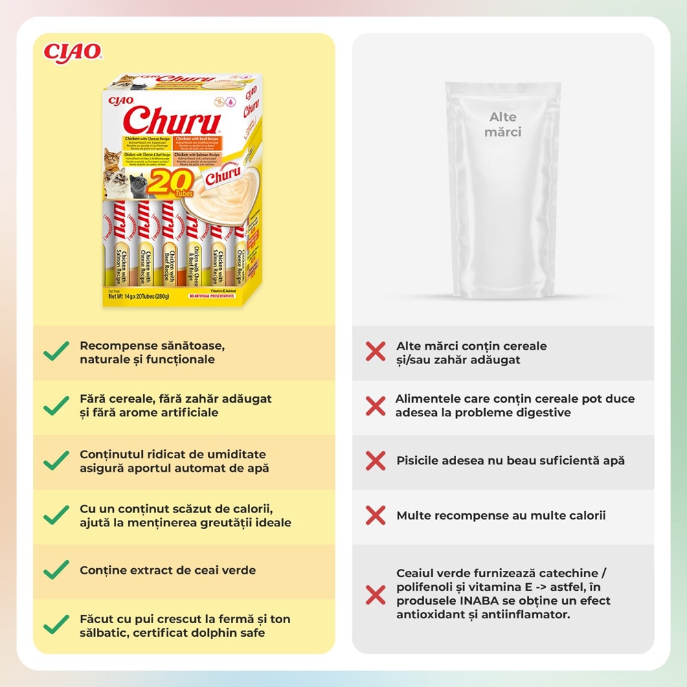 Recompense pentru pisici INABA Churu, Pui si Vita, 20 x 14 g